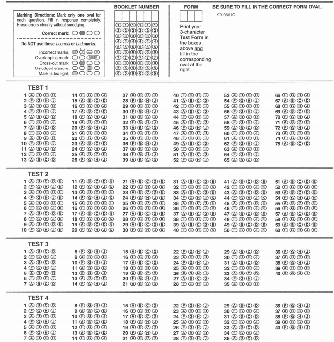 Test Score Sheet With Answers HooDoo Wallpaper